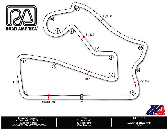 Road-America
