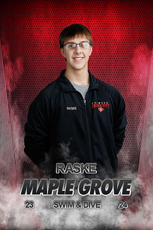 Raske Name